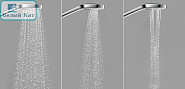 Лейка HANSGROHE 26802400 Croma Select S Vario