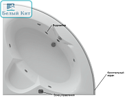 Ванна AQUATEK "ПОЛАРИС1" 139х139х70 акриловая с гидромассажем+ панель фронтальная+сливная система