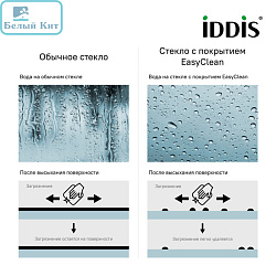 Душевая дверь раздвижная IDDIS SLIDE SLI6BS3i69 (130*195 см) ЧЕРНЫЙ ПРОФИЛЬ